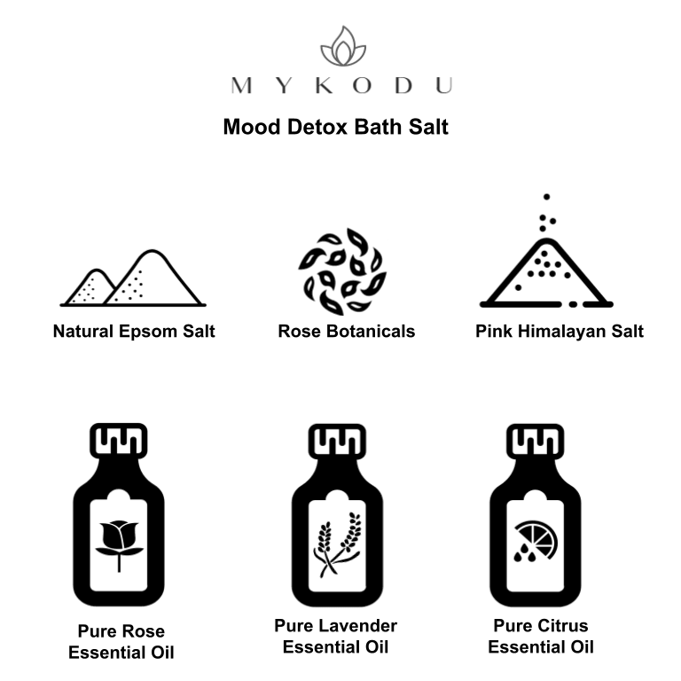 Mood Detox Bath Salt - Rose, Lavender & Citrus Soak - mykodu