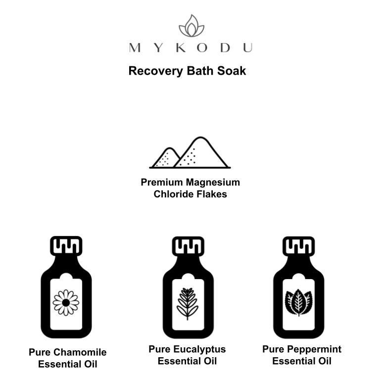 Recovery Bath Soak - Post Workout Magnesium Soak - mykodu